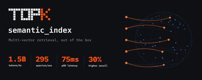 High-Quality Search, Out of the Box